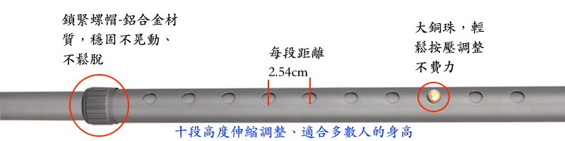 拐杖十段高度說明圖